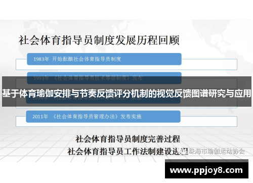 基于体育瑜伽安排与节奏反馈评分机制的视觉反馈图谱研究与应用